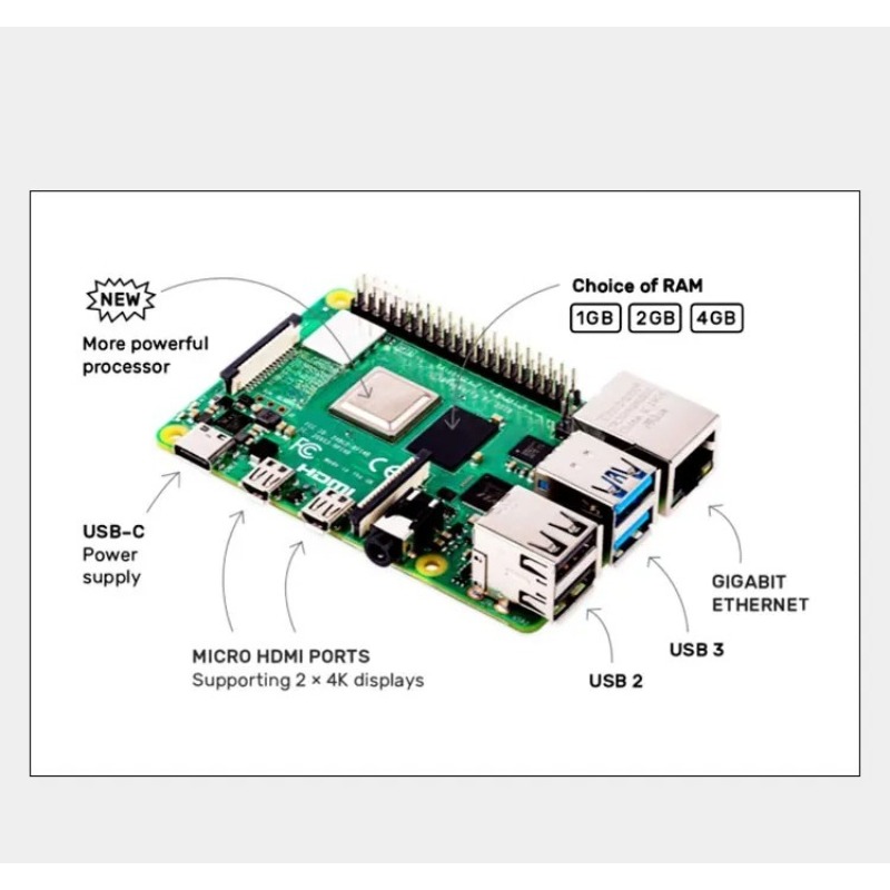 Raspberry Pi 4 Modello B (4B)  - Raspberry Pi 4 8Gb Ram Kit recensione e prezzo